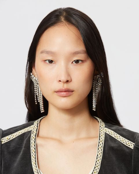 BOUCLES D'OREILLES A WILD SHORE