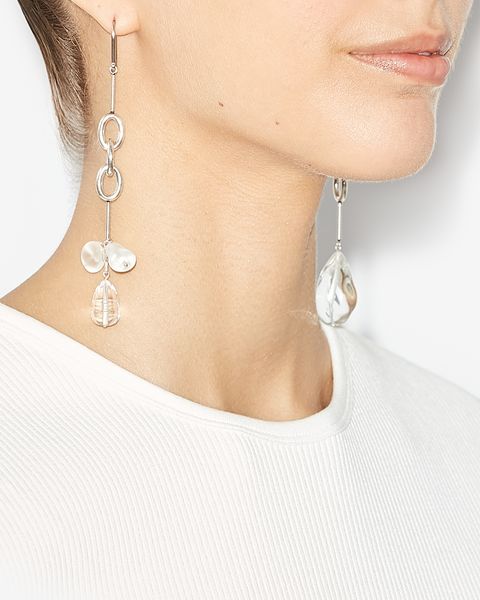 Boucles d'oreilles Delightful